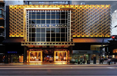 易门门头设计与商业空间的纽带。