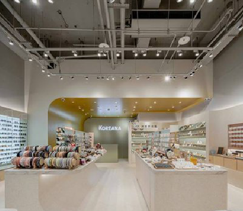 易门店面装修流程