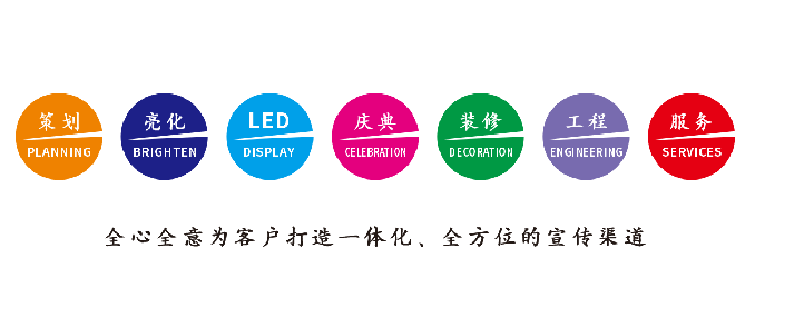 易门广告公司该如何满足客户需求？