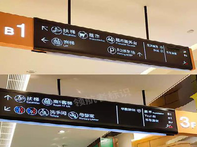 易门如何通过商场标识牌引导客流分布？